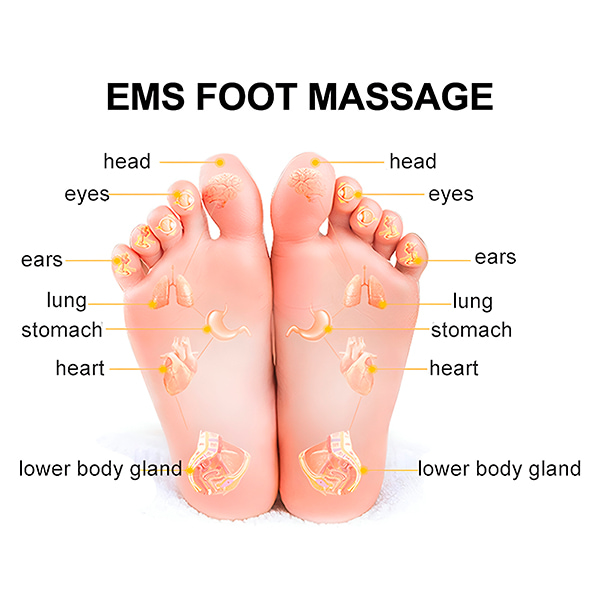 FOOTPAD